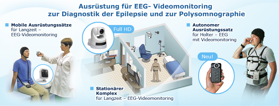 Ausrüstung für EEG- Videomonitoring zur Diagnostik der Epilepsie und zur Polysomnographie