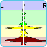 Примеры зеркальных спектрограмм