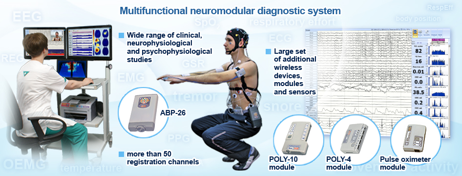 Neuromodular EEG system