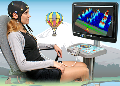 Biofeedback and neurofeedback equipment