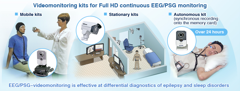 EEG video epileptology
